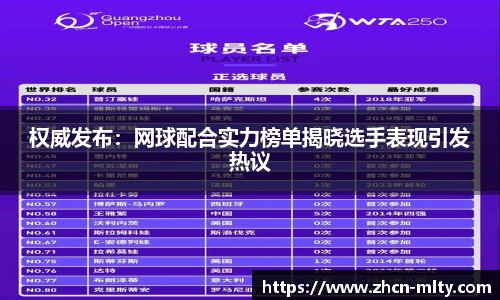 权威发布：网球配合实力榜单揭晓选手表现引发热议