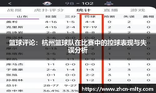 篮球评论：杭州篮球队在比赛中的控球表现与失误分析