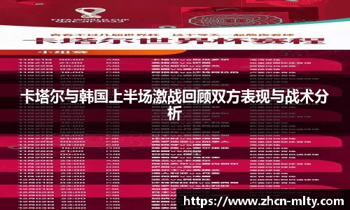 卡塔尔与韩国上半场激战回顾双方表现与战术分析