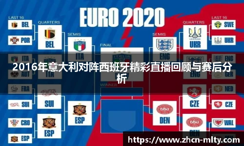 米兰体育APP